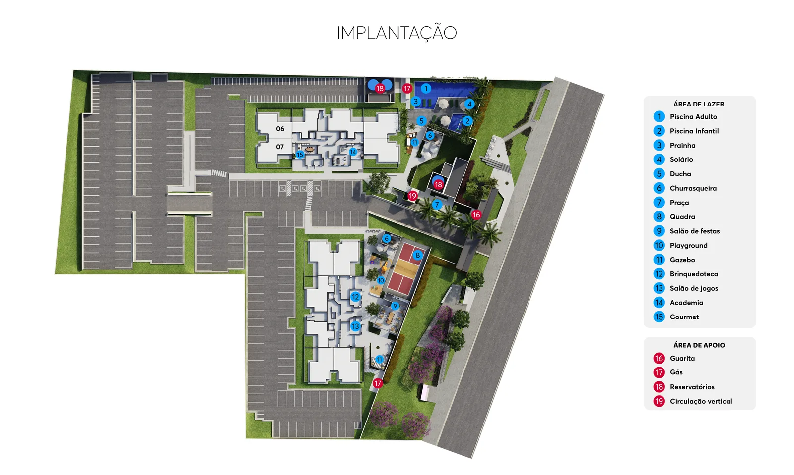 Implantação